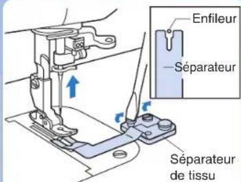 BROTHER PQ1500SL - Séparateur de tissu (pour fixer une doublure au tissu) - 1