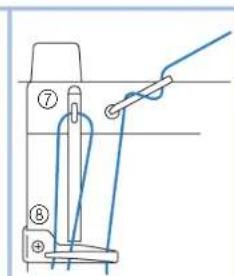 BROTHER PQ1500SL - CAUTION - 3