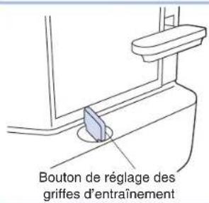 BROTHER PQ1500SL - Bouton de réglage des griffes d'entrainment - 1