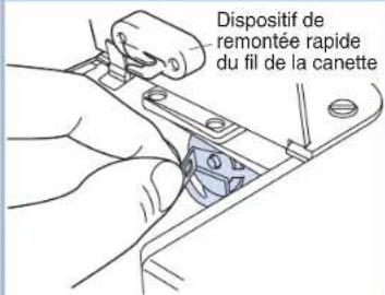 BROTHER PQ1500SL - ATTENTION - Déplacement des pieces - - 4