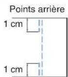 BROTHER PQ1500SL - Couture de base - 3