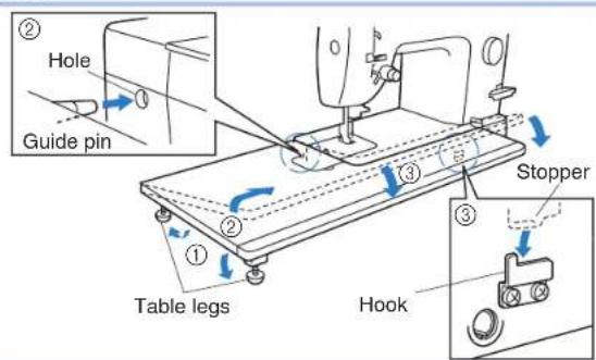 BROTHER PQ1500SL - Fabric Extension Table - 1