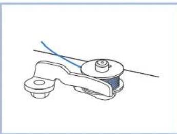 BROTHER PQ1500SL - Threading (1) - 9