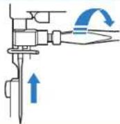 BROTHER PQ1500SL - Remplacement de I'iguille - 2