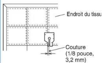 BROTHER PQ1500SL - Pied 1/4" - 3