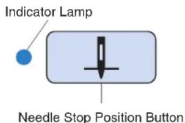 BROTHER PQ1500SL - Needle Stop Position Button - 1