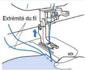BROTHER PQ1500SL - Pied pour ourlet rouleauté - 2