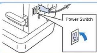 BROTHER PQ1500SL - Main Power Switch - 1