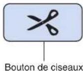 BROTHER PQ1500SL - ATTENTION - 1