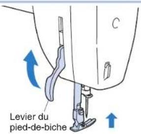 BROTHER PQ1500SL - Levier du pied-de-biche - 1