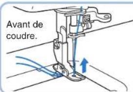 BROTHER PQ1500SL - Couture de base - 1