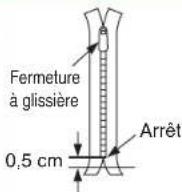 BROTHER PQ1500SL - Pied pour fermeture a glissiere - 2