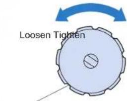 BROTHER PQ1500SL - Thread Tension Dial - 1
