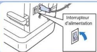 BROTHER PQ1500SL - Interrupteur d'alimentation principal - 1