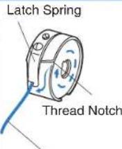 BROTHER PQ1500SL - CAUTION - Moving parts - - 3