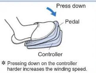 BROTHER PQ1500SL - Threading (1) - 8