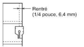 BROTHER PQ1500SL - Pied 1/4" - 1