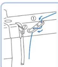 BROTHER PQ1500SL - CAUTION - 1