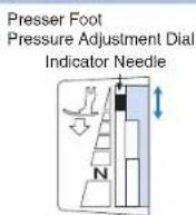 BROTHER PQ1500SL - Pin Feeding (for hard-to-handle fabrics) - 2