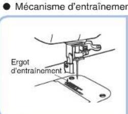 BROTHER PQ1500SL - Entrainement par ergot (pour les tissus difficiles à manipuler) - 4
