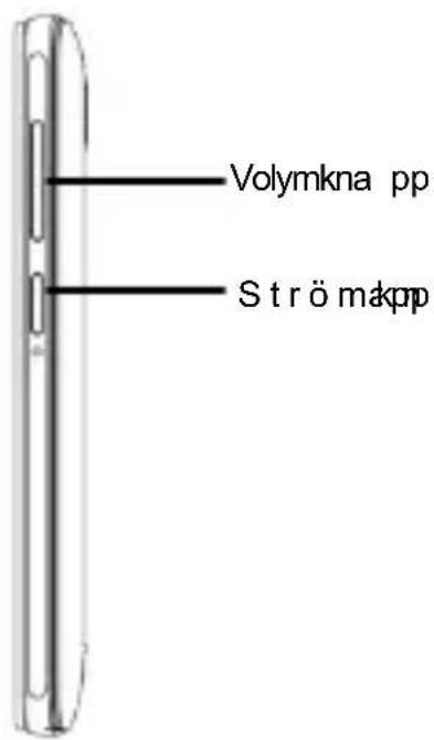 ZTE Blade C341 - Lär kännata telefonen - 2