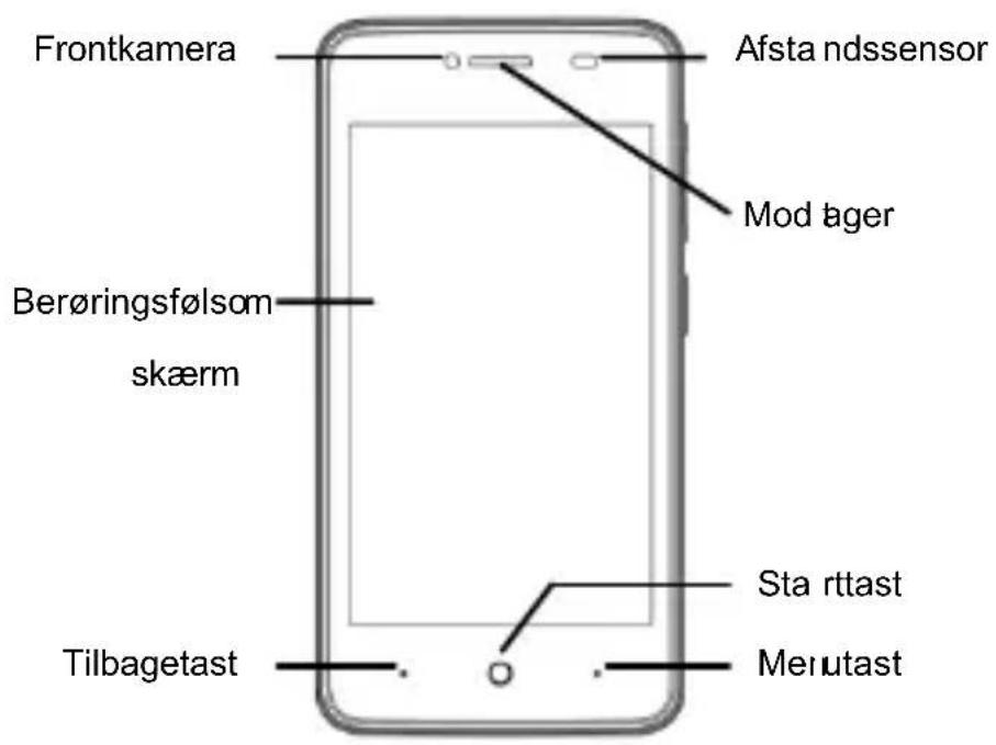 ZTE Blade C341 - Introduktion til din Telefon - 1