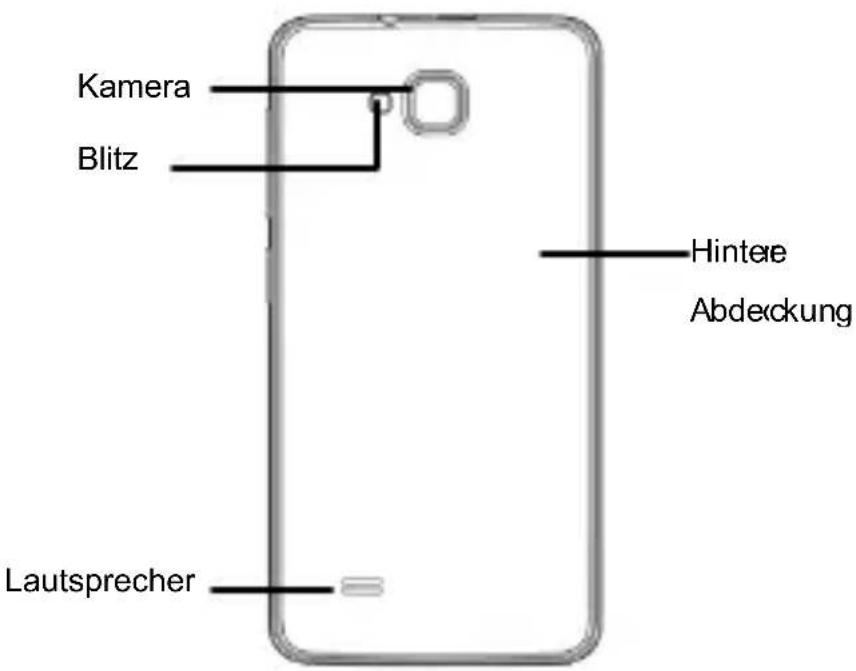 ZTE Blade C341 - Telefons - 5