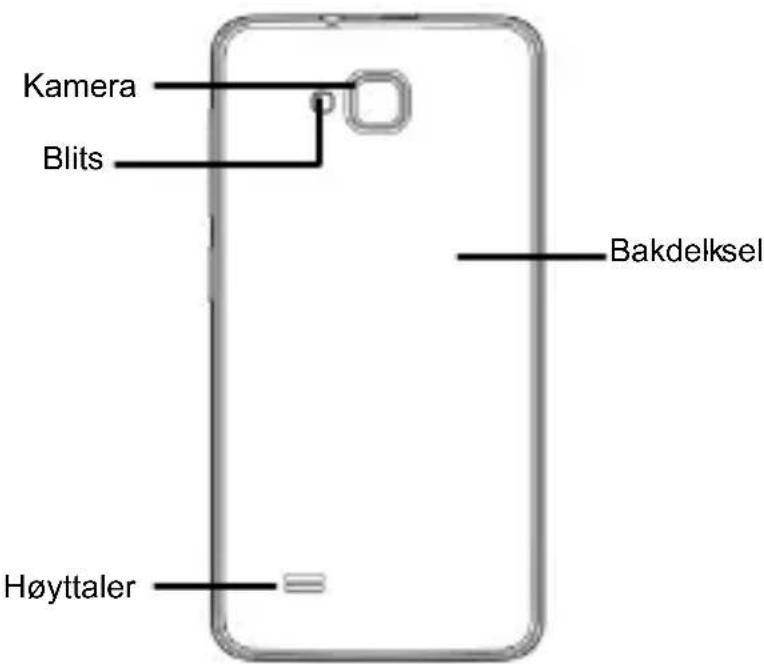 ZTE Blade C341 - Bli kjent med Telefonen - 5