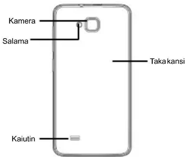 ZTE Blade C341 - etukameraa - 4