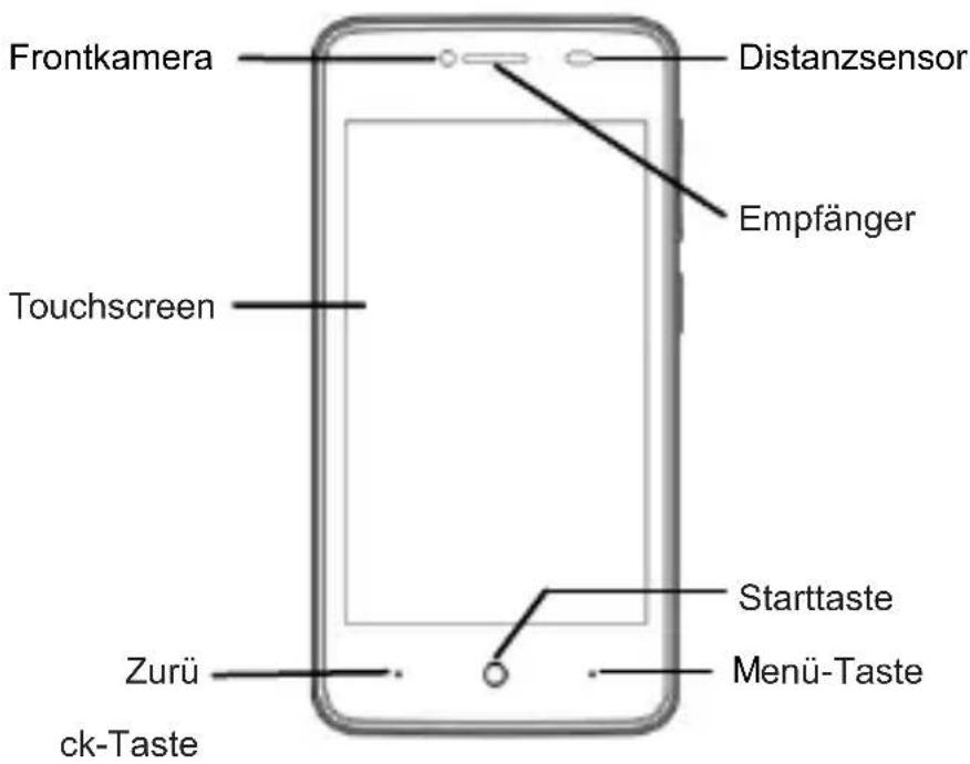 ZTE Blade C341 - Telefons - 1