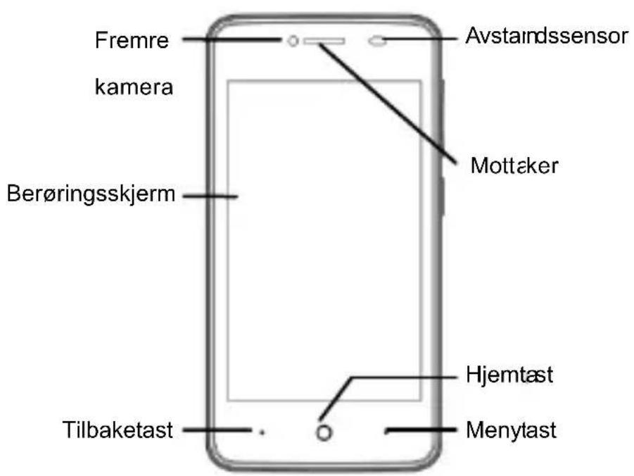 ZTE Blade C341 - Bli kjent med Telefonen - 1
