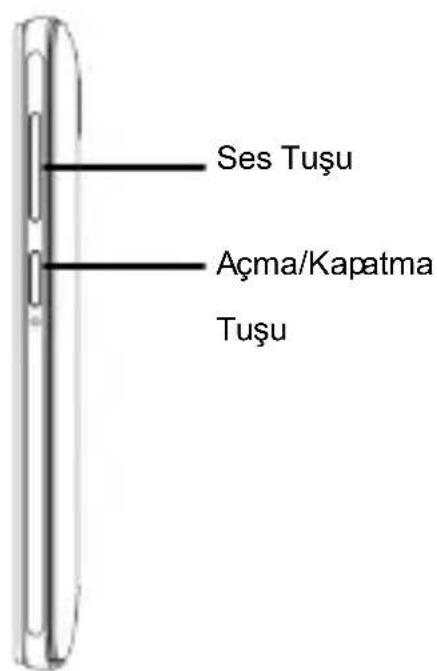 ZTE Blade C341 - Telefonunuzu Taniyin - 2