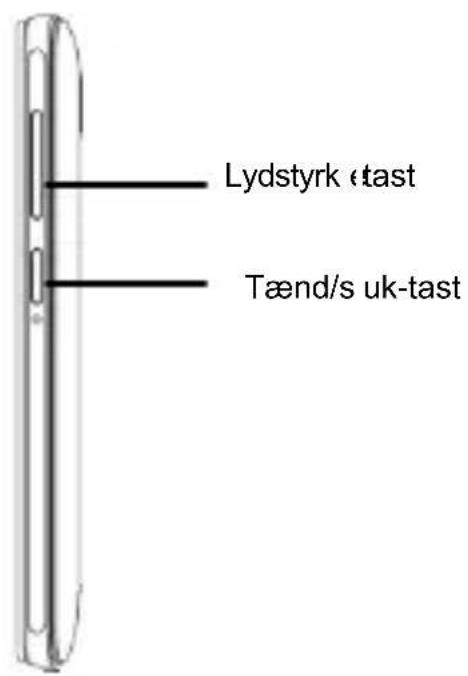 ZTE Blade C341 - Introduktion til din Telefon - 2