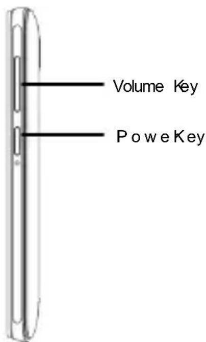 ZTE Blade C341 - Getting to Know Your Phone - 2