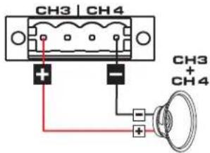 QSC SPA2200 - Mode BRIDGE 4 ou 8 Ω - 6