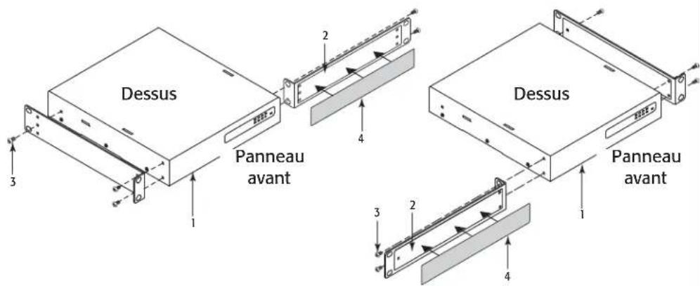 QSC SPA2200 - Un Amplifi cateur, Rack 19" (montage à droite ou à gauche) - 5