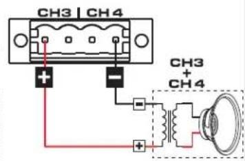 QSC SPA2200 - Mode BRIDGE 70 V / 100 V - 5
