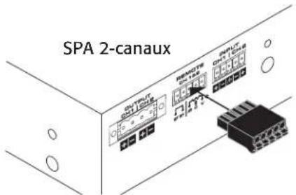 QSC SPA2200 - Télécommande - 3