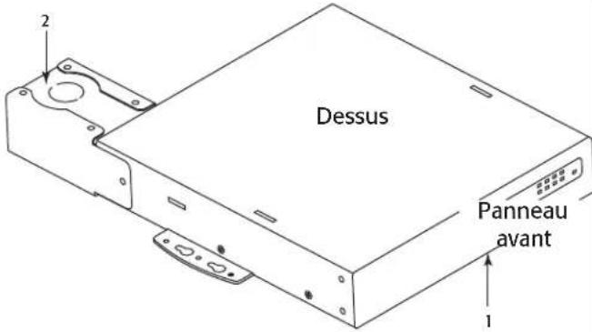 QSC SPA2200 - Installation dans un plenum - 3