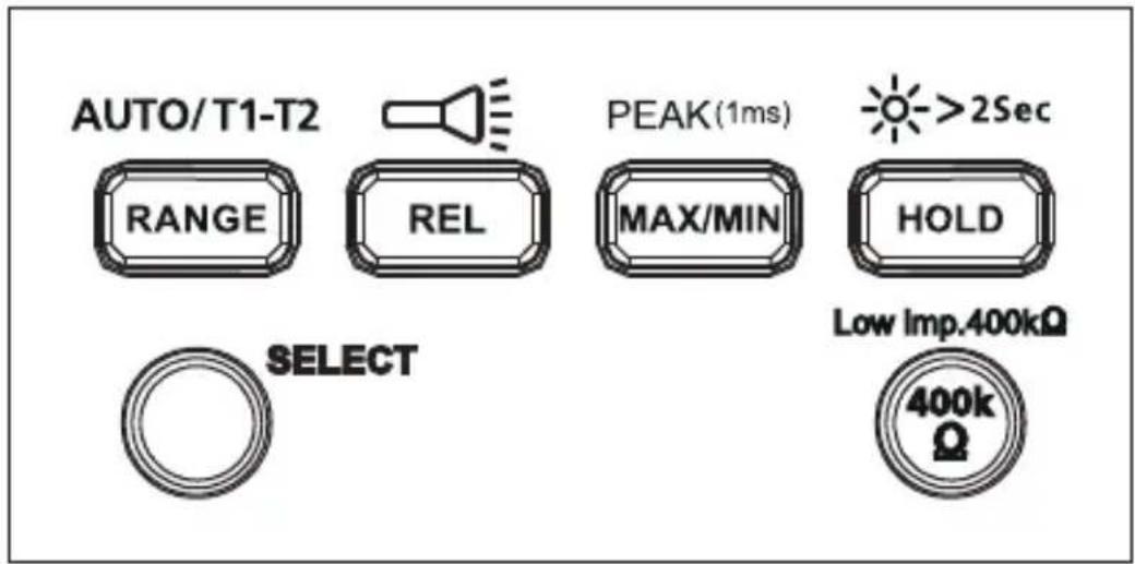 FLUKE AM555 - Toimintonapit - 1