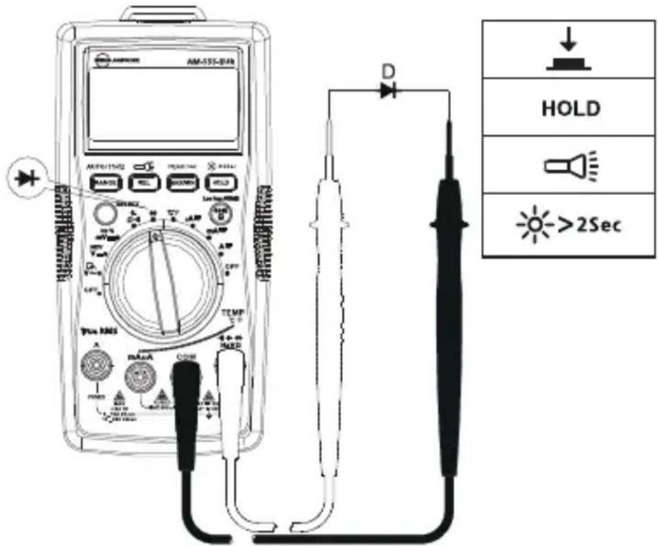 FLUKE AM555 - Messen von Dioden - 1