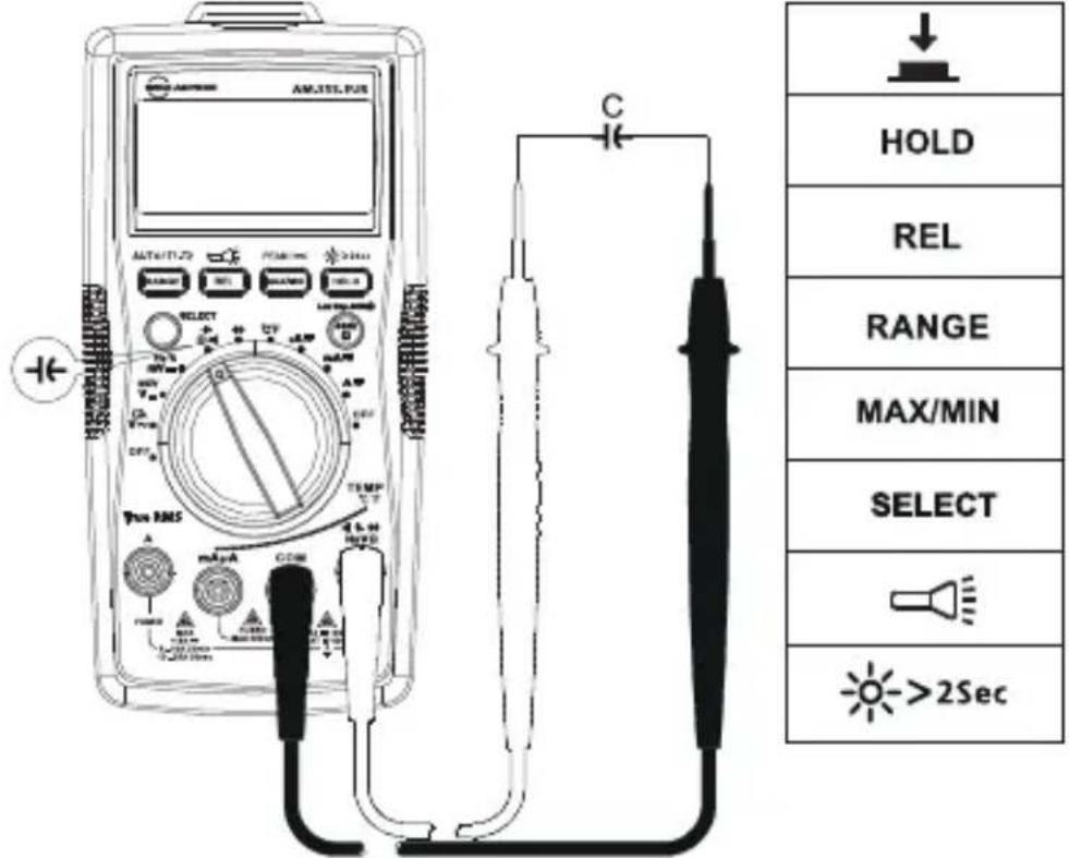 FLUKE AM555 - Medicao de capacidade - 1