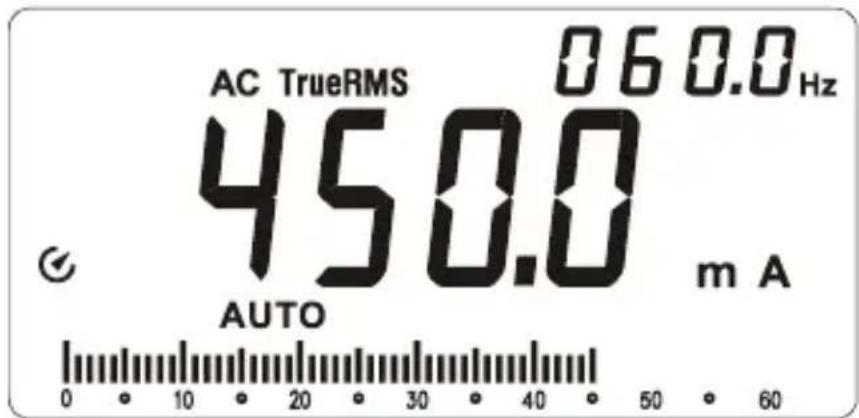 FLUKE AM555 - Taajuuden tai pulssisuhteen mittaus - 3