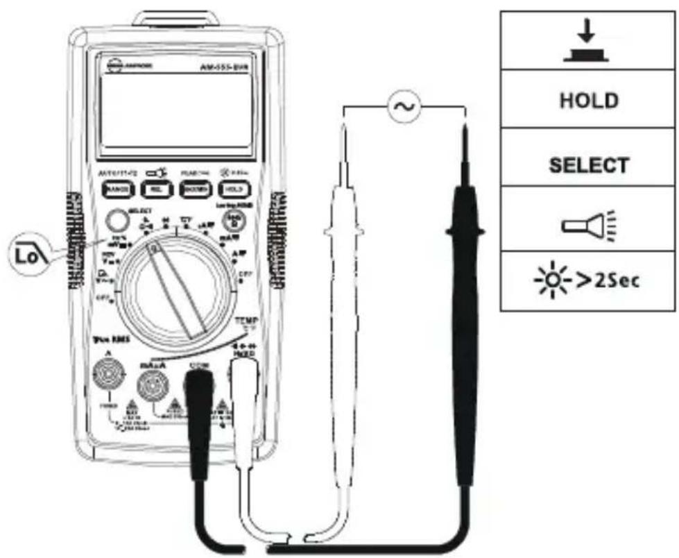 FLUKE AM555 - Filtr dolnoprzepustowy - 2