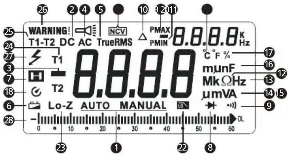 FLUKE AM555 - Bildschirmanzeige - 1