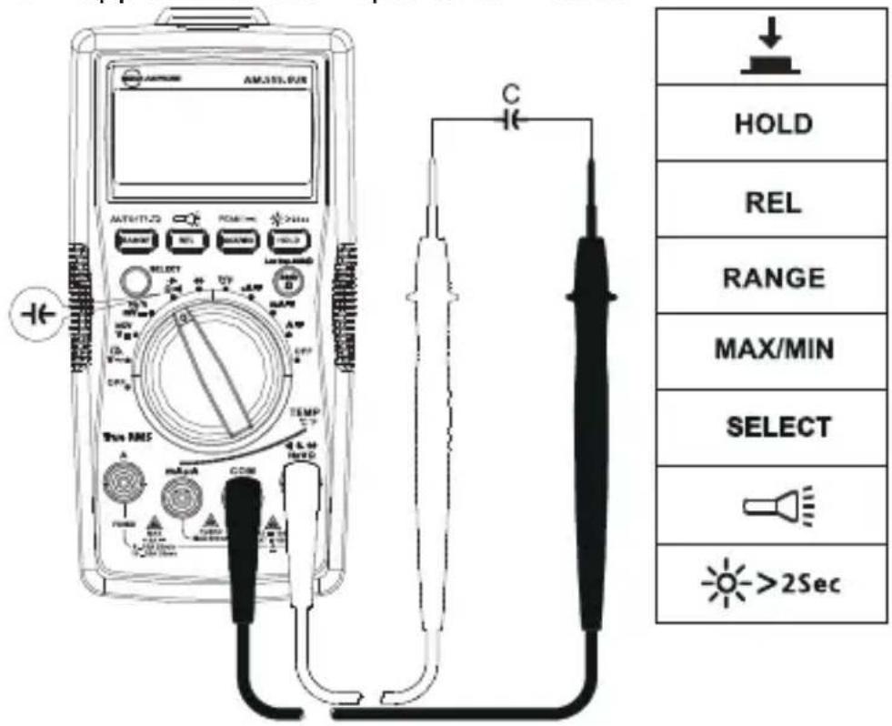 FLUKE AM555 - Paina SELECT-nappia valitaksesi kapasitanssimittaus - 1