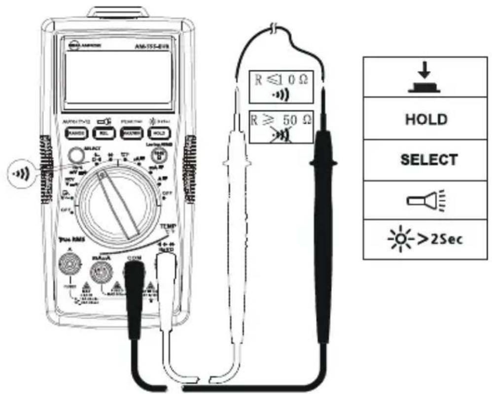 FLUKE AM555 - Misure di continuità - 1