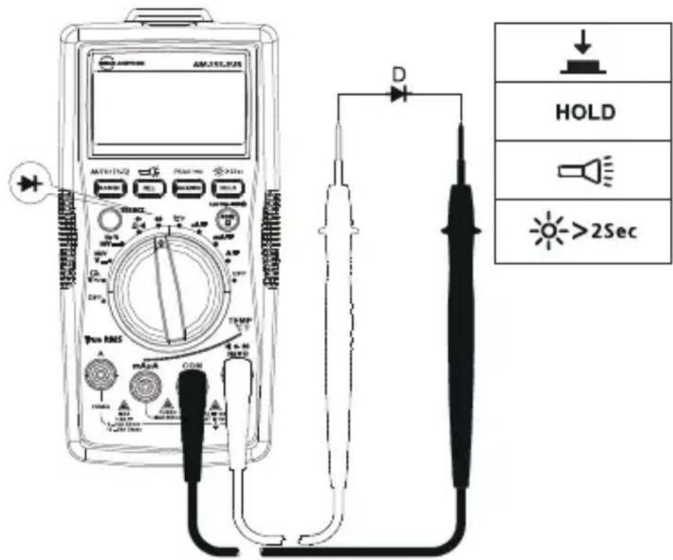 FLUKE AM555 - Diodimittaus - 1