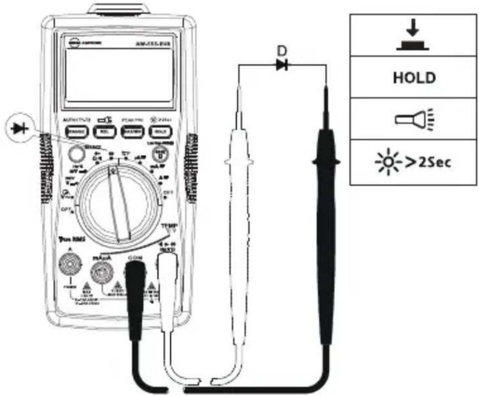 FLUKE AM555 - Diode meten - 1