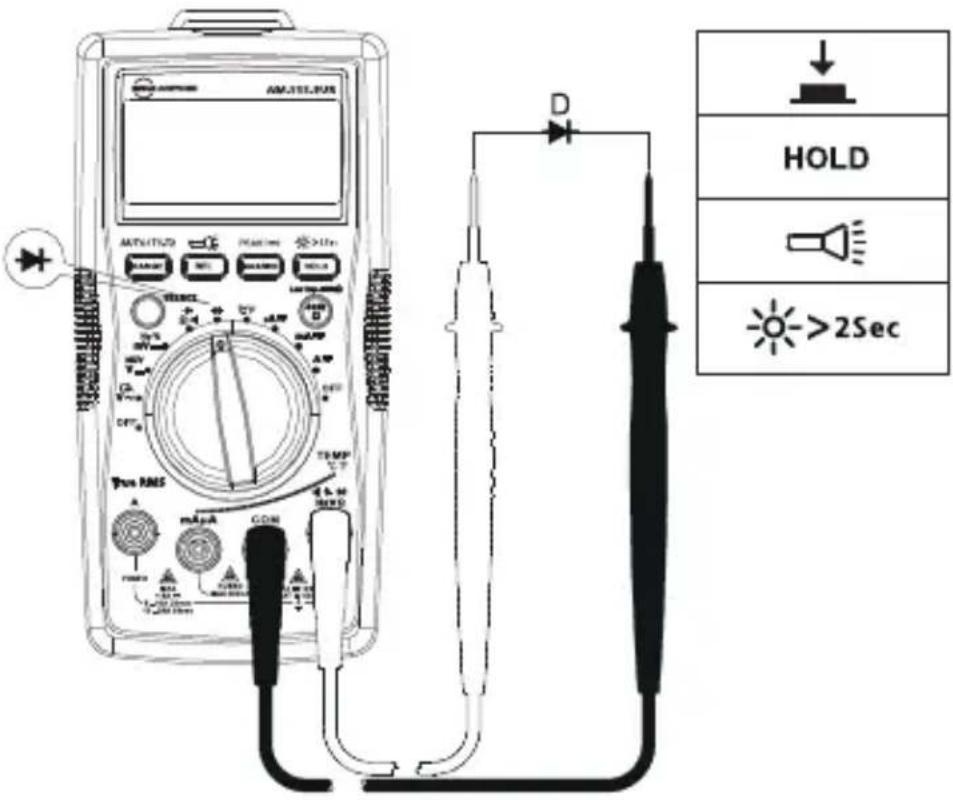FLUKE AM555 - Måling av diode - 1